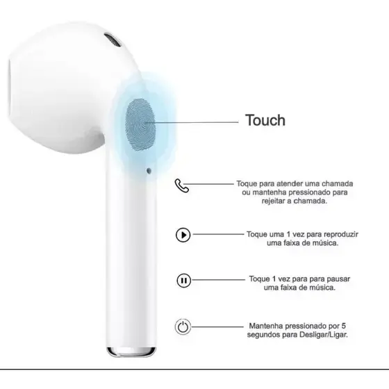 Fone de Ouvido Tws i12 Bluetooth Opçoes Rezous Shopping.webp