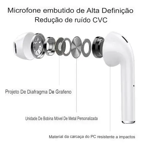 Fone de Ouvido Tws i12 Bluetooth Composição Rezous Shopping.translated.webp