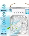 Ventilador Mini Ar Condicionado Portátil Umidificador Informação Geral Rezous Shopping.webp