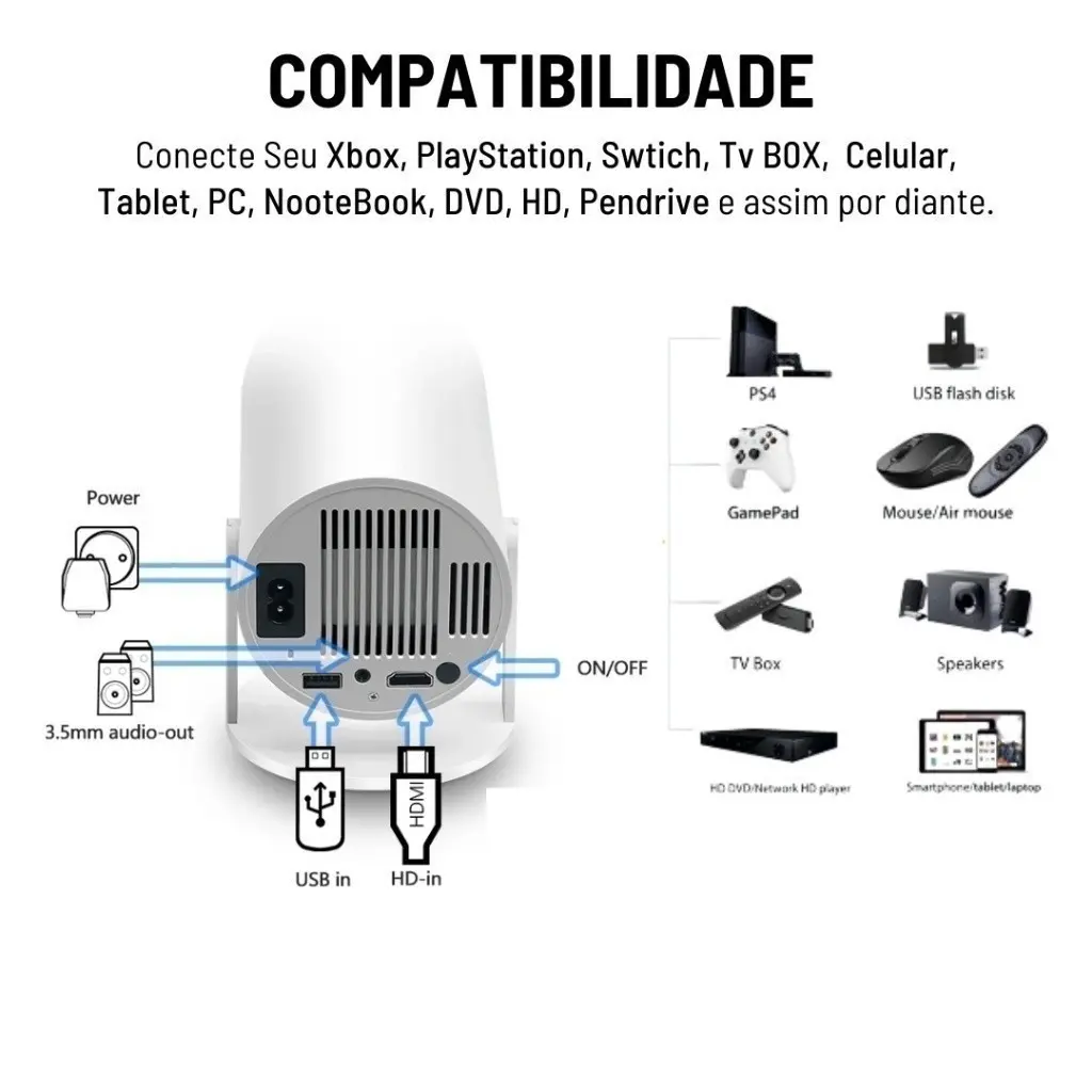 Projetor 4K HD 150 Polegadas Celular, Tv B0x, Xbox, PS, Pc, Compatibilida.webp