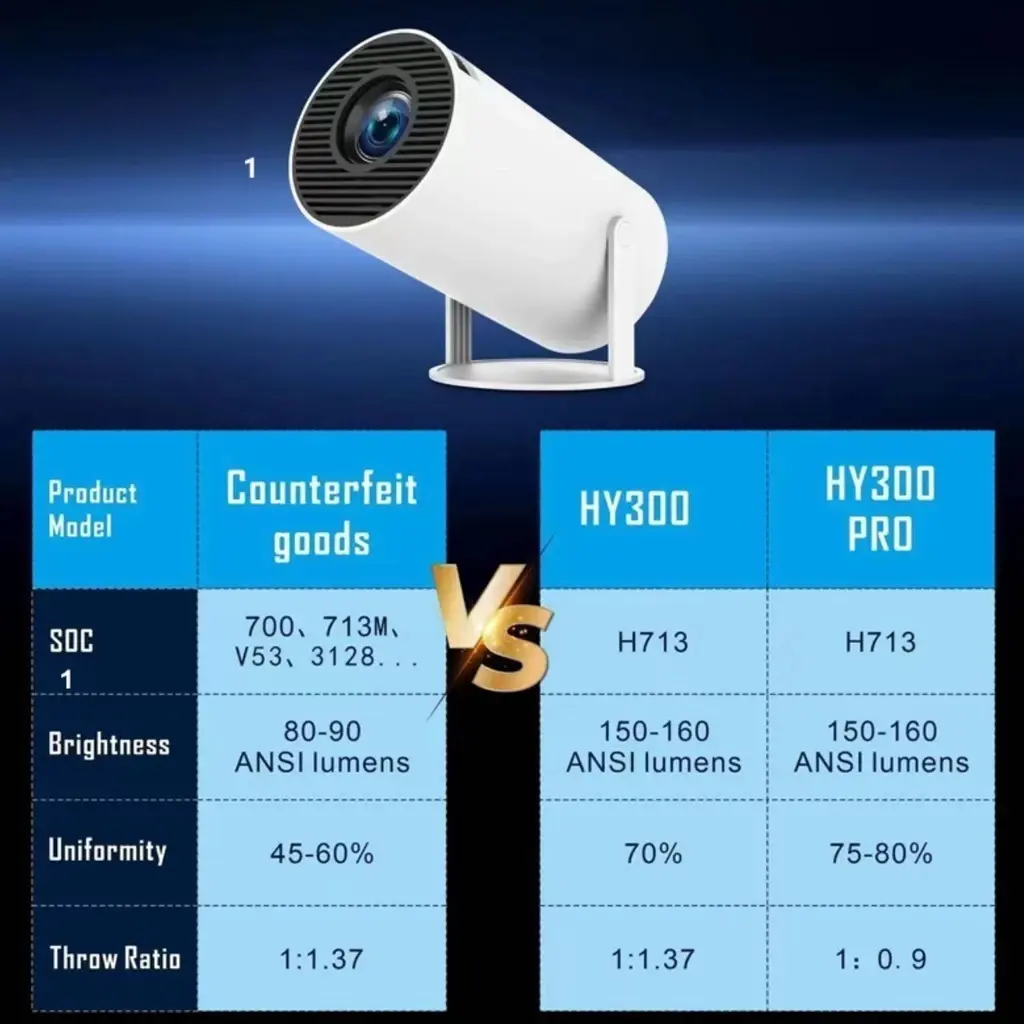 Projetor 4K HD 150 Polegadas Celular, Tv B0x, Xbox, PS, Pc, Wifi HY300 Pro (2).webp